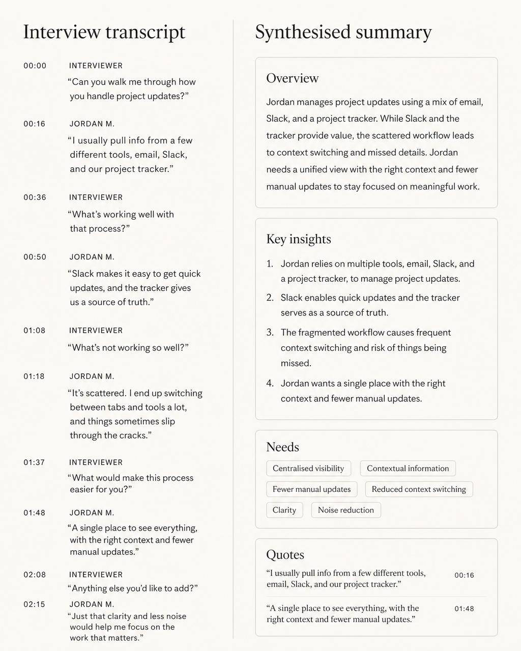 Interview transcript and synthesis